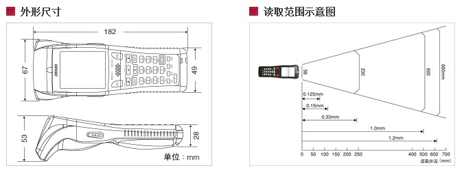 Denso BHT-800B黄瓜黄色视频app下载的尺寸图与读取范围:
