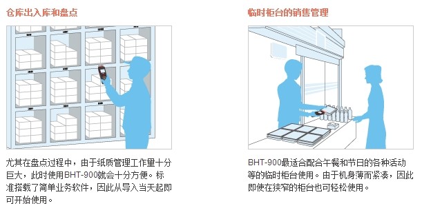 Denso BHT-900B黄瓜黄色视频app下载应用实例1