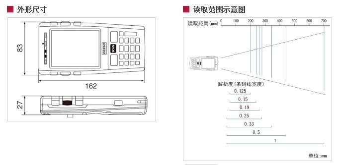 Denso BHT-700B-CE黄瓜黄色视频app下载尺寸图与读取范围图