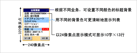 Denso BHT-600Q黄瓜黄色视频app下载的显示