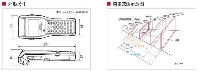 BHT-300Q黄瓜黄色视频app下载外形与读取范围示意图
