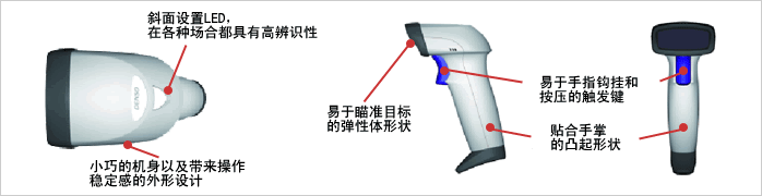 灵巧、实用的外形设计