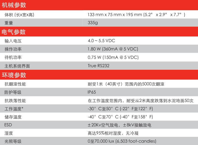 霍尼韦尔1280i工业污版黄瓜视频网址