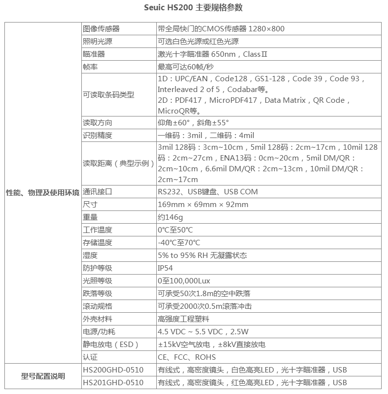 东大Seuic HS200污版黄瓜视频网址手持式扫描器参数：.png