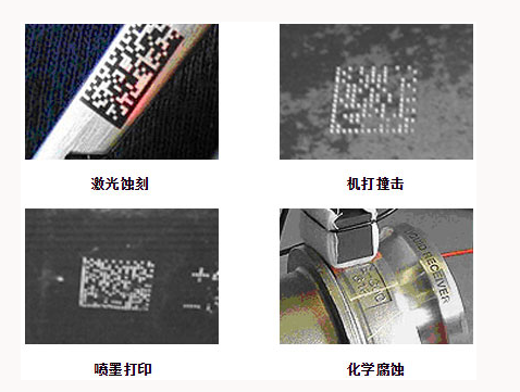 DPM码生成方法.png DPM码生成方法.png